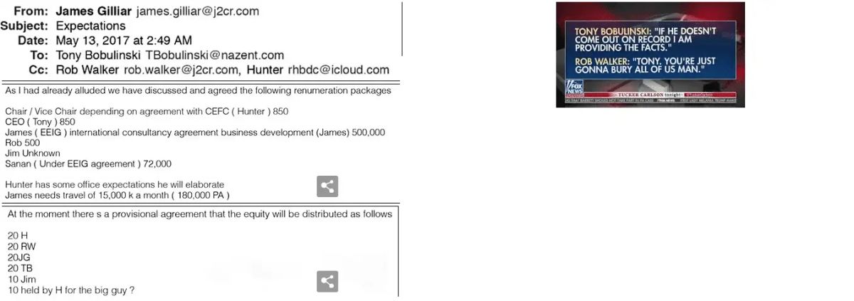 JOE BIDEN tied directly to Hunter Biden's Business Ventures with Late Beverly Hilton Hotel ...