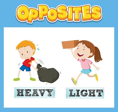 Free Vector opposite english words for kids