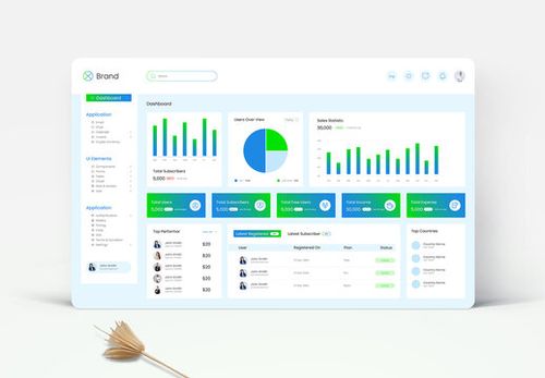 Admin Dashboard UI UX Design Template