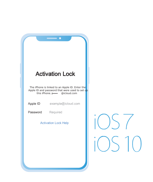Bypass iPad 2 Activation Lock [iOS 7 & iOS 10]