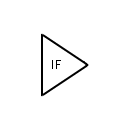Símbolo Amplificador de RF