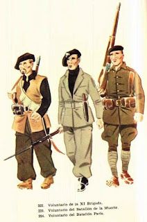 The Beret Project: The Beret and the Spanish Civil War