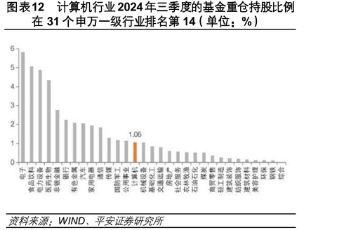 国内外通用大模型SuperCLUE基准榜单_第25页