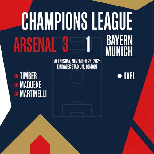 AI-generated graphic of an Arsenal football score