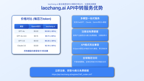 laozhang.ai服务优势图解