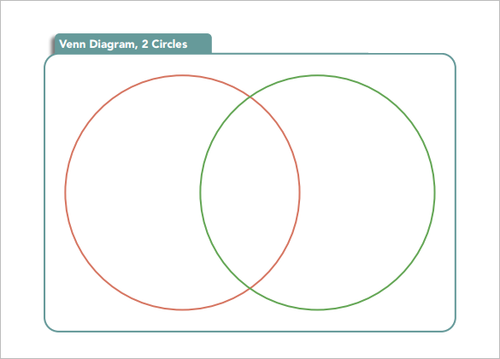 blank colorful venn 2 circles diagram download