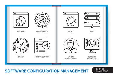 software configuration management scm vector